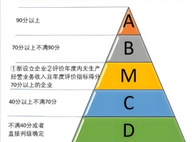 {A{u֘(bio)(zhn)ͺ̎